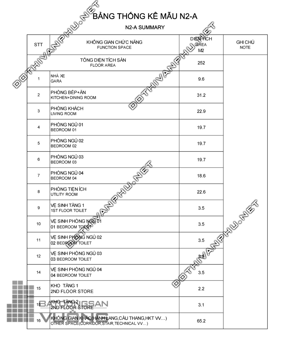 Mẫu nhà N1-A là mẫu nhà điển hình của liền kề Cleve Văn Phú - Liền kề Văn Phú Hibrand - Liền kề Văn Phú Hàn Quốc. Được thiết kế dùng để ở. Nhà nằm ở dãy bên trong, có một mặt đường chính và một mặt đường phụ.	Tầng 1 là nhà xe và bếp ăn, tầng 2 là phòng khách và 1 phòng ngủ, tầng 3 có 02 phòng ngủ, tầng 4 có 01 phòng ngủ và 1 phòng tiện ích.	Khách hàng xem chi tiết thiết kế mẫu N1-A liền kề Cleve Văn Phú - Liền kề Văn Phú Hibrand- Liền kề Văn Phú Hàn Quốc dưới đây: