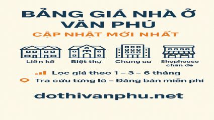 CẬP NHẬT BẢNG GIÁ NHÀ Ở KHU ĐÔ THỊ VĂN PHÚ MỚI NHẤT – CHÍNH XÁC TỪ DOTHIVANPHU.NET